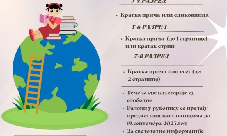 Konkurs povodom Dana evropskih jezika 1 14063 gOwu6cLRpxt3 1200