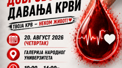 Tradicionalna akcija dobrovoljnog davanja krvi u Vranju 20. avgusta 1 Najava 20.08