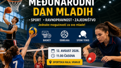 medjunarodnidanmladih