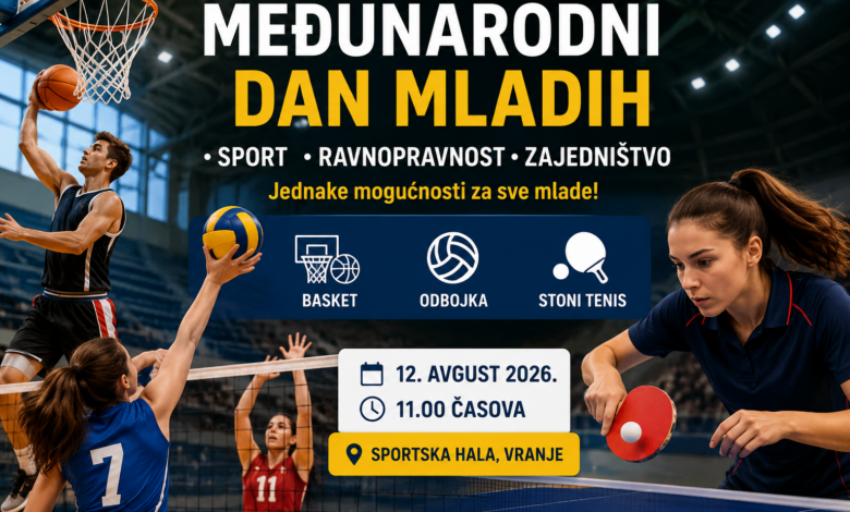 medjunarodnidanmladih