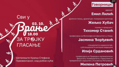 studentiskup